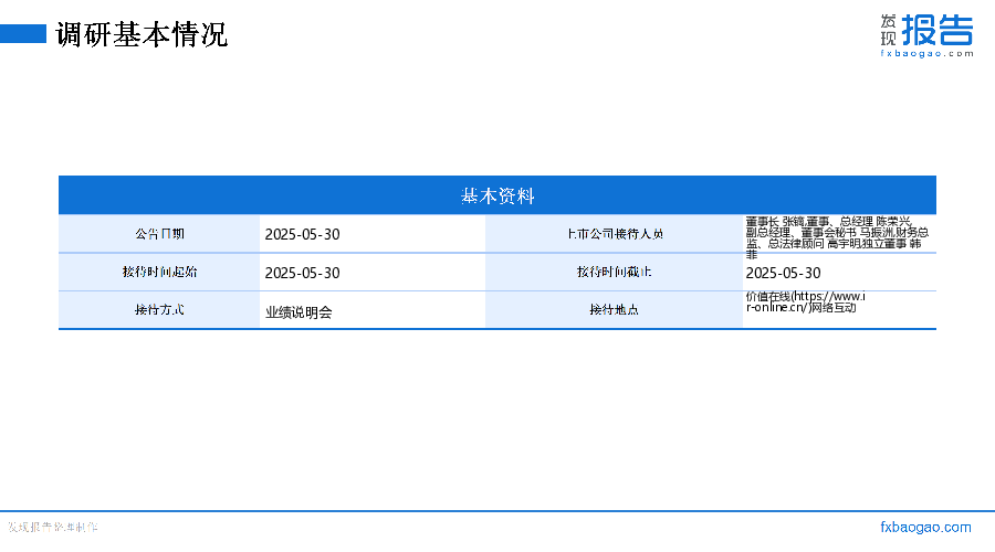 航天信息机构调研纪要